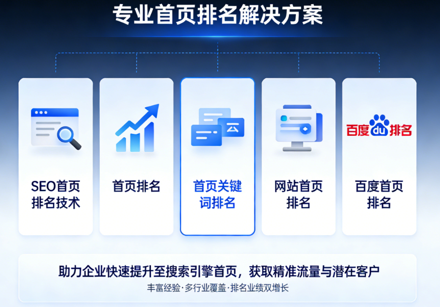 首页排名_首页关键词排名_网站首页排名_SEO首页排名_百度首页排名系统